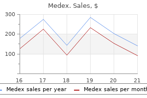 cheap medex express