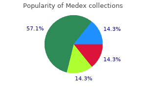 buy genuine medex