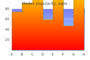 purchase genuine medex line