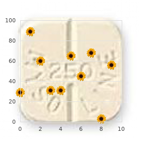 Alport syndrome, recessive type