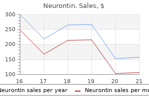 purchase neurontin 300mg free shipping