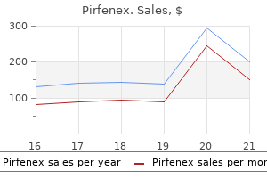 buy discount pirfenex 200 mg on-line