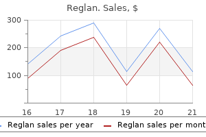 buy reglan 10mg amex