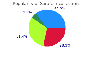 discount sarafem 20 mg mastercard