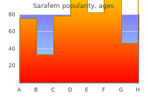 sarafem 20mg amex