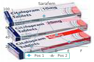 purchase sarafem 20mg amex