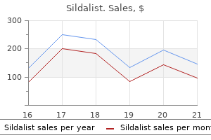 discount sildalist 120 mg on-line