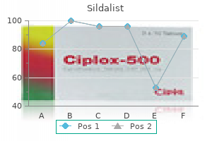 generic 120 mg sildalist free shipping