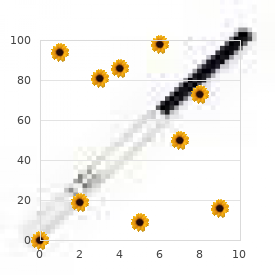 Chromosome 3, monosomy 3p2