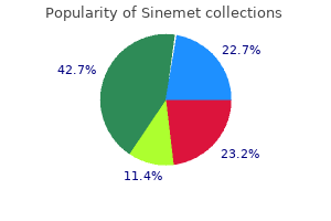 generic sinemet 125mg on-line
