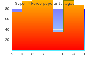 purchase super p-force 160 mg otc