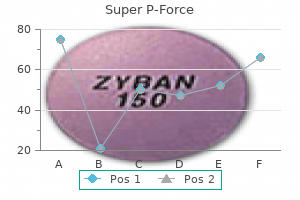 buy super p-force 160 mg