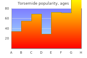 purchase torsemide 20mg