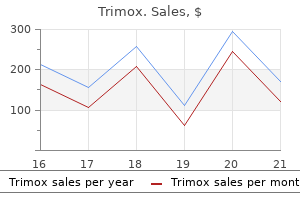 buy trimox discount