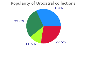 generic uroxatral 10mg with visa