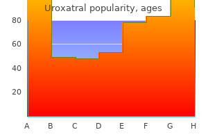 purchase uroxatral us