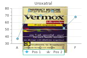 purchase uroxatral without prescription