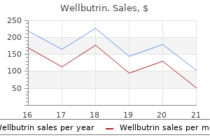 wellbutrin 300mg on-line