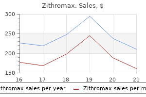 purchase 500mg zithromax overnight delivery
