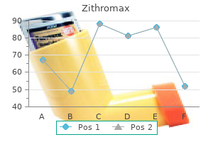 purchase discount zithromax on line