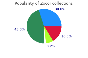 purchase zocor visa