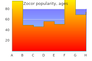 cheap zocor 40 mg online