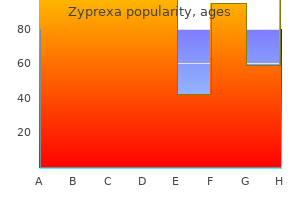 discount 2.5mg zyprexa with mastercard