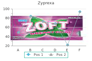 purchase zyprexa cheap online