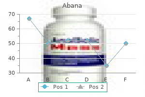 buy abana 60pills amex