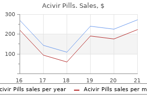 acivir pills 200 mg low cost
