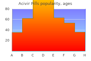 buy acivir pills 200mg without prescription