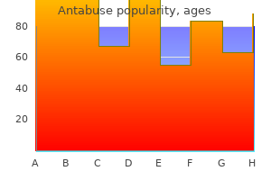 purchase 250mg antabuse visa