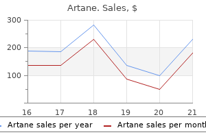 purchase 2mg artane fast delivery