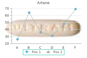 buy artane 2mg on line