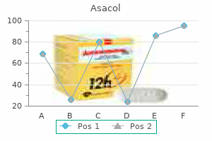 purchase asacol 400 mg online