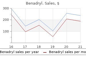 discount benadryl 25 mg without prescription