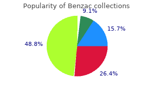 buy discount benzac on line