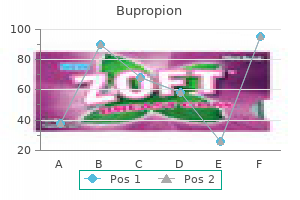 order bupropion 150 mg otc