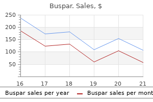 purchase buspar 5mg overnight delivery