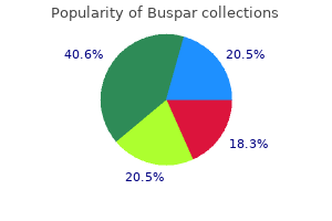 buy buspar 5mg with visa