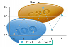 effective 5mg buspar