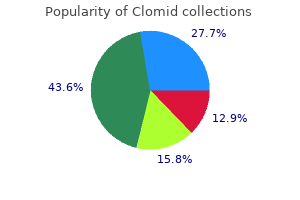buy 50mg clomid free shipping