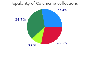 cheap 0.5 mg colchicine fast delivery