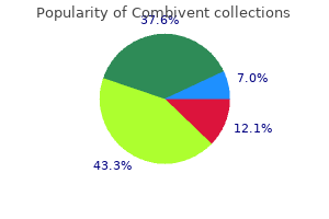 purchase combivent pills in toronto