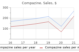 purchase compazine 5mg mastercard