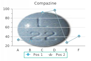 buy compazine 5mg without a prescription