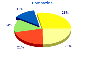 buy discount compazine