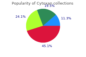 50mg cytoxan visa