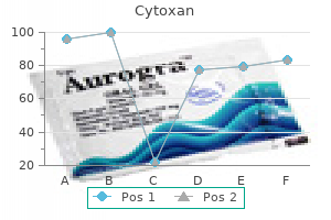 order cheap cytoxan