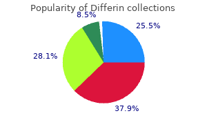 buy cheapest differin and differin